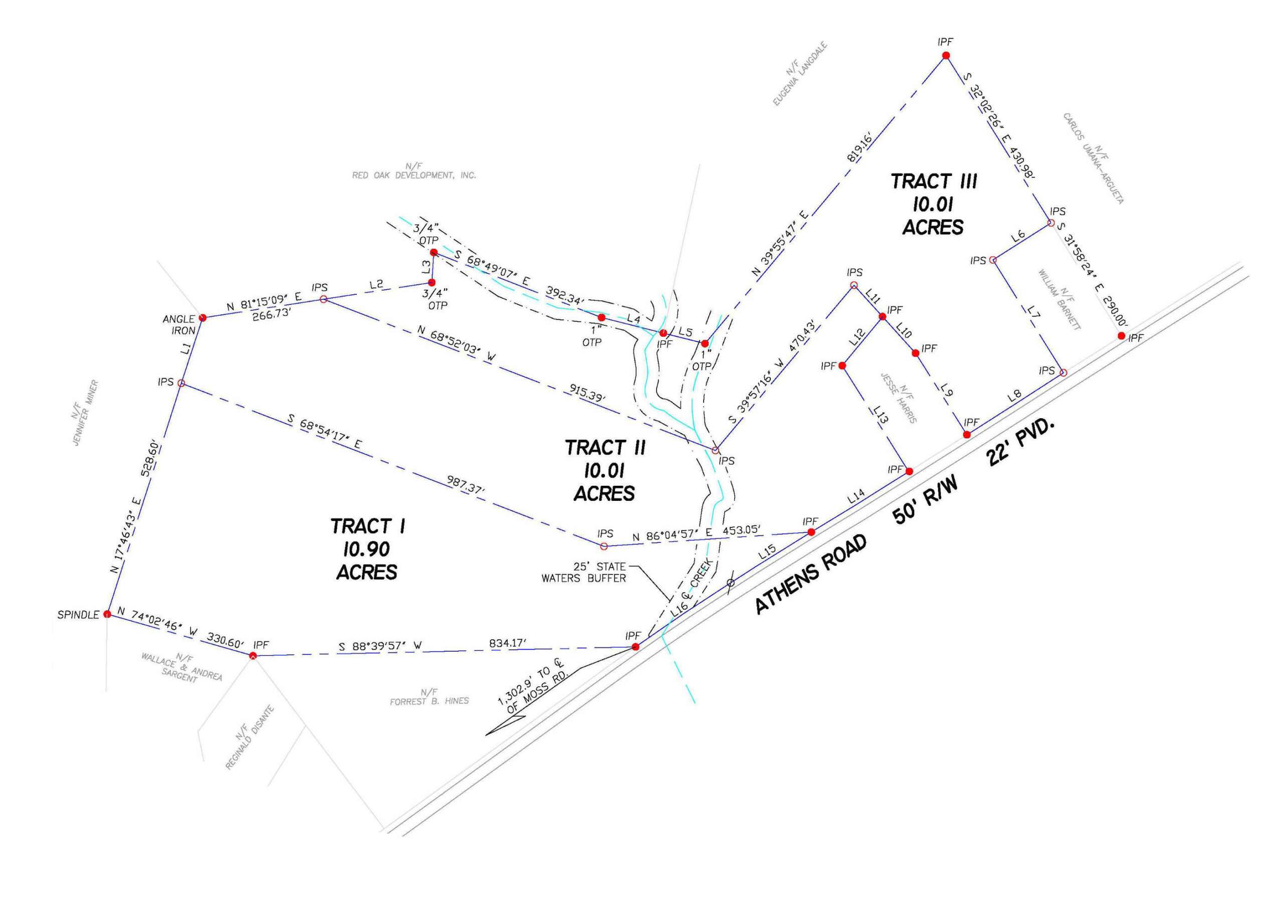Athens Road Stratus Property Group